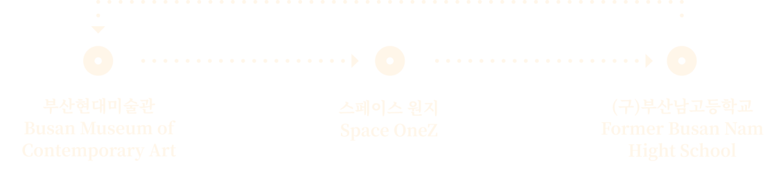 Shuttle