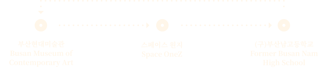 Shuttle